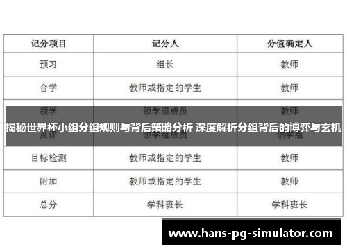 揭秘世界杯小组分组规则与背后策略分析 深度解析分组背后的博弈与玄机
