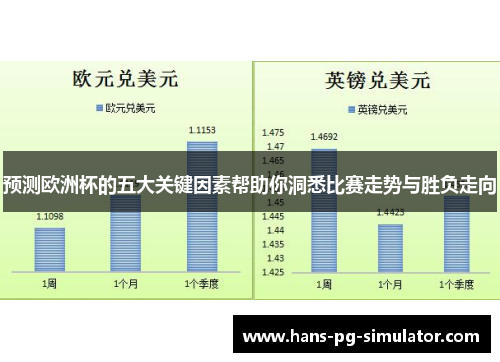 预测欧洲杯的五大关键因素帮助你洞悉比赛走势与胜负走向