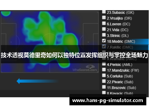技术透视莫德里奇如何以独特位置发挥组织与掌控全场魅力 技术透视莫德里奇如何以独特位置发挥组织与掌控全场魅力