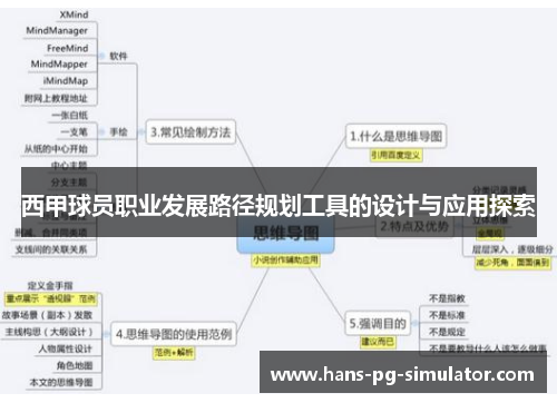 西甲球员职业发展路径规划工具的设计与应用探索 西甲球员职业发展路径规划工具的设计与应用探索