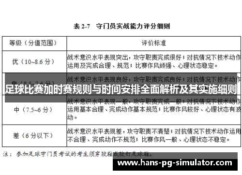 足球比赛加时赛规则与时间安排全面解析及其实施细则 足球比赛加时赛规则与时间安排全面解析及其实施细则
