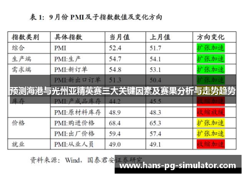 预测海港与光州亚精英赛三大关键因素及赛果分析与走势趋势