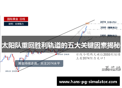 太阳队重回胜利轨道的五大关键因素揭秘 太阳队重回胜利轨道的五大关键因素揭秘