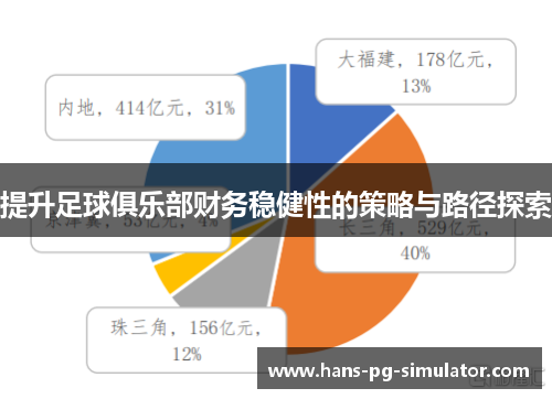 提升足球俱乐部财务稳健性的策略与路径探索