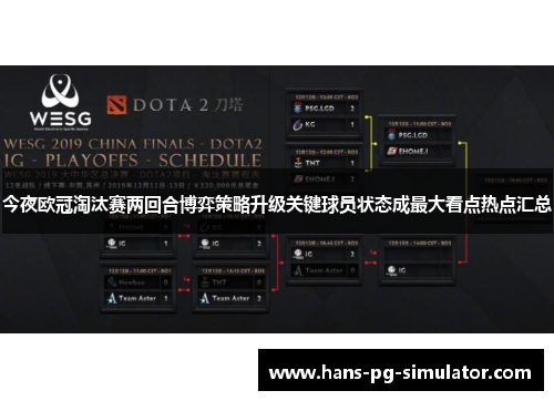 今夜欧冠淘汰赛两回合博弈策略升级关键球员状态成最大看点热点汇总