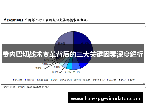 费内巴切战术变革背后的三大关键因素深度解析